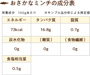 おさかなミンチの成分表